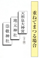 matsuri_kasane