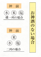 omiki
